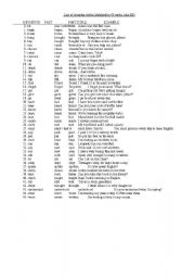 Irregular verbs (45 / 60 verbs) with examples.