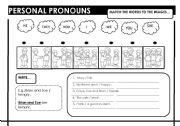 PERSONAL PRONOUNS