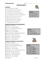 English Worksheet: Reported speech