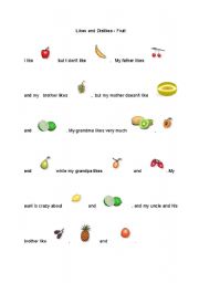 Likes and Dislikes - Fruit