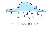 English Worksheet: WHATS THE WEATHER LIKE TODAY?