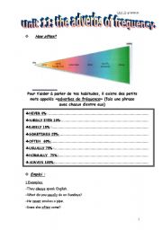 English Worksheet:  adverbs of frequency grammar