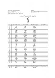 English Worksheet: List of Irregular Verbs 