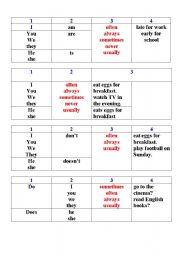 adverbs of frequency