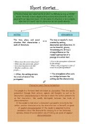 English Worksheet: Tow To Analyze A Short Story