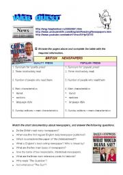 English Worksheet: WEBQUEST ON NEWSPAPERS