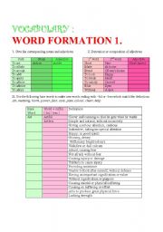 English Worksheet: WORD FORMATION +Answer Key