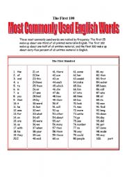 English Worksheet: The 100 Most Comonly Used English Words