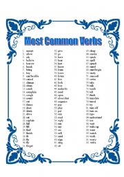 Most Common Verbs