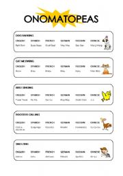 English Worksheet: Onomatopeas