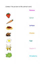 English worksheet: Food