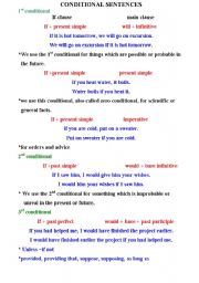 English worksheet: conditionals