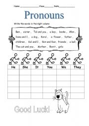 English Worksheet: pronouns