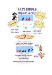 Past Simple with Regular Verbs