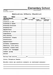 English Worksheet: Behavior Checklist