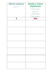 English Worksheet: object pronouns