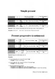 English worksheet: A well structured sentence