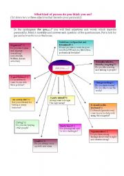 English Worksheet: What kind of person do you think you are?