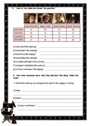 English Worksheet: EMMA WATSON - PART 2