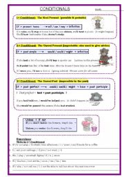 English Worksheet: Conditionals: 1st, 2nd, 3rd type