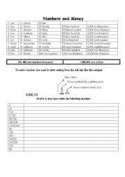 English worksheet: Numbers and Money 1