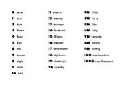 English worksheet: Numbers