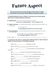 English Worksheet: Future Aspect