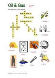 Oil and Gas Vocabulary Key