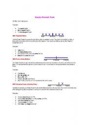 English worksheet: SIMPLE PRESENT FORM