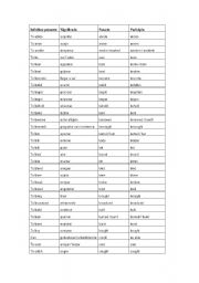 English worksheet: Irregular verbs 