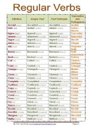 English Worksheet: List of regular verbs