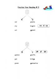 English worksheet: THE SOUNDS OF   