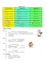 English Worksheet: Review (Verb To Be) 