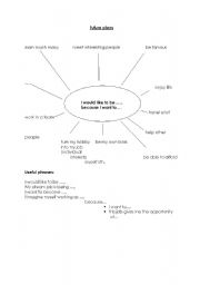 English Worksheet: Future_plans (ideas)