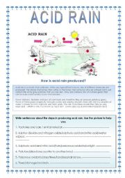 English Worksheet: How acid rain is produced