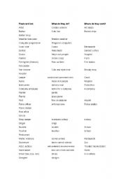 English Worksheet: Occupations