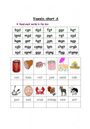 English Worksheet: Vowels- short A