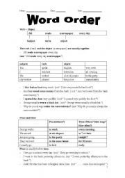 English Worksheet: word order