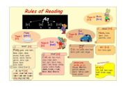 English Worksheet: Rules Of Reading. Part 1.The letter A