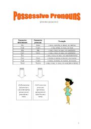 English worksheet: Possessive Pronouns