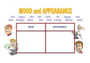English Worksheet: Mood and appearance
