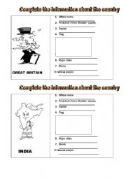 English Worksheet: Information about a country