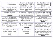 English Worksheet: A weekend in London role play