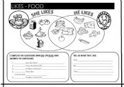 English Worksheet: EXPRESSING LIKES - FOOD