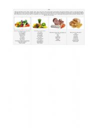 English Worksheet: food 