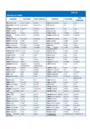 English Worksheet: Irregular verbs