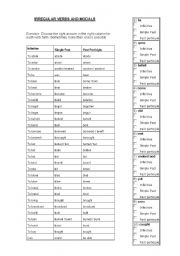 IRREGULAR VERBS PART 1