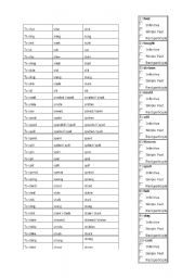 English worksheet: IRREGULAR VERBS PART 3