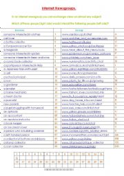 English Worksheet: Internet Newsgroups