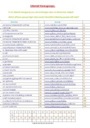 English Worksheet: Internet Newsgroups